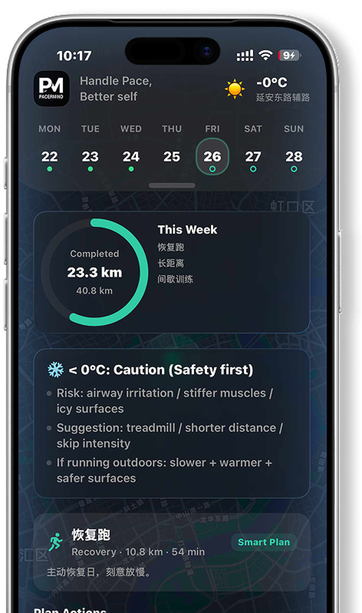Pacermind dashboard overview